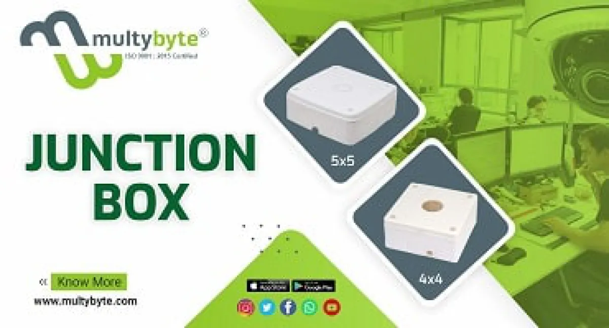 multybyte-images